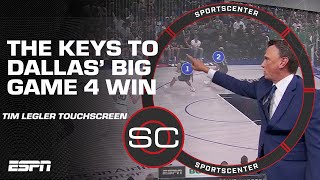 Tim Legler Touchscreen 🖥️ How Dallas’ defense shut down Boston in Game 4  SportsCenter [upl. by Machutte]