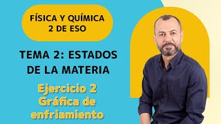 Tema 2 ejercicio 2 📈 Gráfica de enfriamiento ⚛️ Física y Química 2 ESO [upl. by Annahsal886]