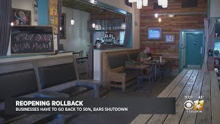 COVID19 Reopening Rollbacks Wont Affect All Texas Businesses [upl. by Dong712]