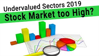 is the Stock Market Too High 2 Sectors that are Value Investment Opportunities Today [upl. by Virgil876]