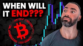 Bitcoin 56K  When Is It Time To Panic [upl. by Inness]