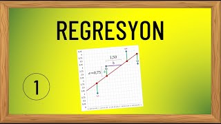 Regresyon ve Regresyon Analizi  1  Giriş Türleri Regresyon Denklemi Regresyon Katsayısı [upl. by Casady]