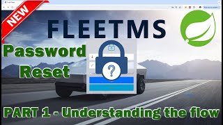 Password Reset in Spring Boot  Part 1 Understanding the Workflow [upl. by Nevag292]