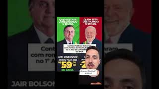 Efeito Lula no governo otiohuli podcast noticias tiohuli shorts [upl. by Maze]