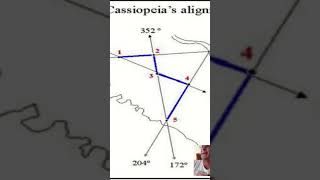 La costellazione di cassiopea e il suo legame con il simbolo della farfalla e le rune lerici [upl. by Norreht628]