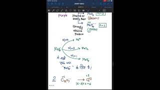 redox titration valency factor n factor calculation chemistry jee shorts [upl. by Ethel]