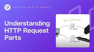 Parts of an HTTP Request [upl. by Ronaele590]