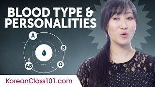 What Your Blood Type Says About Your Personality in Korea [upl. by Attenborough]