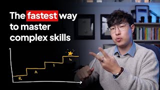 How to Learn Complex Skills Quickly And Forever [upl. by Yemrots]