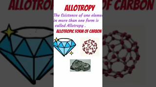 Allotropy in Chemistry [upl. by Torrin532]