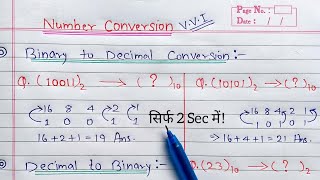 Binary to Decimal and Decimal to Binary Conversion  Learn Coding [upl. by Alyse]