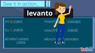 Spanish Reflexive Verbs v10 [upl. by Sinnel977]