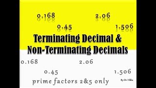 Math video on terminating and repeating decimals [upl. by Bully233]