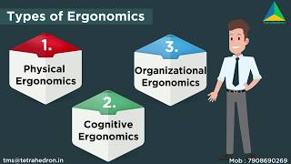 Ergonomics TypesTechniques amp Benefits [upl. by Nawuj]