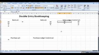 Free Online Bookkeeping Course 8  Control Accounts [upl. by Eneri]