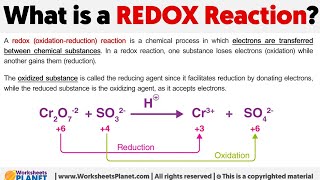 quotUnderstanding Redox Reactions The Chemistry of Oxidation and ReductionquotRedox reactions short fo [upl. by Ennaxor983]