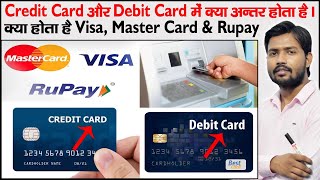 ATM Card  Plastic Money  Credit Card  Debit Card  VISA  RUPAY  MASTER Card  Card Network [upl. by Balbur]