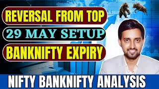 Nifty amp Bank Nifty Tomorrow Prediction  Nifty and Bank nifty targets  Options Guide [upl. by Patman]