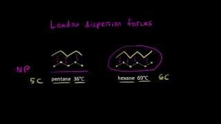 Boiling points of organic compounds  Structure and bonding  Organic chemistry  Khan Academy [upl. by Axe]