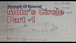 How to solvedraw Mohrs circle Problem Strength of Material PART1 [upl. by Ikey]