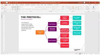 Pharmacometric Considerations for Guiding Pediatric Trial Designs [upl. by Anilave]