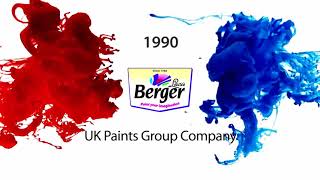 BERGER PAINTS  COMPANY PROFILE [upl. by Ahael800]