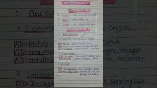 Classification Of Matter Class  11 Chemistry Chapter 1  Physical And Chemical Classification [upl. by Agee]