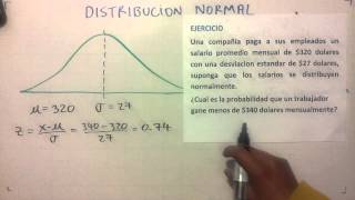 Distribucion Normal [upl. by Llehcam]