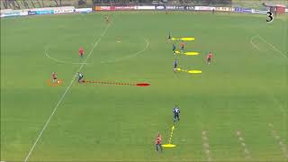 27 Drills for Defending With 4 at The Back DRONE Maurizio Sarri [upl. by Tim]