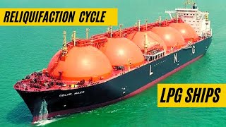 LPG Reliquifaction Cycle  Basic Principle [upl. by Nho121]