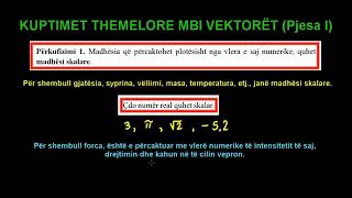 19 Matematika Klasa 12 Mesimi 19 Kuptimet Themelore mbi Vektorët [upl. by Norit58]