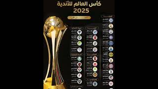 الفرق المتأهلة لكأس العالم للأندية 2025 [upl. by Ennaehr731]