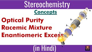 Strh3 I Organic Chemistry I Stereochemistry I Optical Purity I Enantiomeric Excess I Racemic Mixture [upl. by Timmons490]