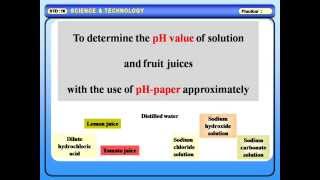 pH value of solution and fruit juices GSEB std 8 to 12 Science [upl. by Daffie]