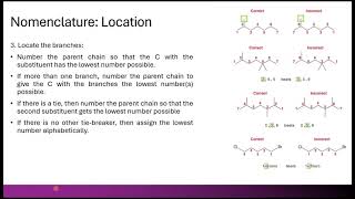 Chapter 4 Alkanes and Cycloalkanes [upl. by Medovich151]