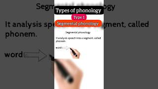 phonology  segmental phonology  Types of phonology youtubeshorts englishliterature linguistic [upl. by Maye]