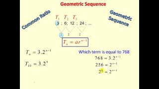 Geometric Sequence [upl. by Carrol691]