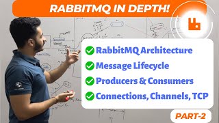 RabbitMQ in Depth  Message Lifecycle  RabbitMQ Architecture  Networking Concepts  Part 2 [upl. by Notniv]