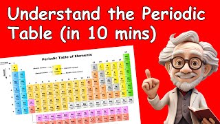 How to Read Periodic Table Groups and Periods Explained [upl. by Narf260]