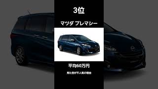 不人気車！？中古の狙い目TOP5！不人気車 中古車 中古車ランキング [upl. by Eslehc]