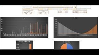 Option Chain Fetching With Automatic Cookies Update [upl. by Nancy389]