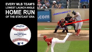 Every MLB teams lowest launch angle home run of the Statcast era [upl. by Tavy]