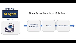 OpenDevin  Making an autonomous AI engineer for exploratory data analysis [upl. by Carmina]