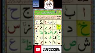 Arbic Alphabet🌹 tilawat arbic❤️ beautiful learnquranicarabic tilawat nooraniqaida short [upl. by Anilet]