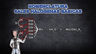 Nomenclatura  Sales halogenas básicas [upl. by Fontes]