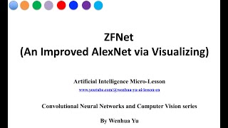 ZFNet an improved AlexNet via Visualizing [upl. by Niple385]