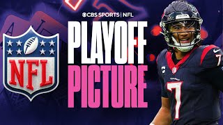 NFL PLAYOFF PICTURE amp SCENARIOS heading into Sunday Week 18 I CBS Sports [upl. by Attlee298]