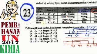 un sma 2017 kimia  no 23 menentukan ph dengan indikator [upl. by Godfree]