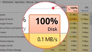 How To Fix 100 DISK USAGE High CPU Windows 10 11 [upl. by Abihsot116]