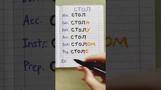 Declension of Russian nouns стол  table [upl. by Kimmel745]